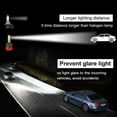thumbnail image 4 of FlyFlise 2PCS H11 LED Motorcycle Headlights 6000K 6000LM Super Bright Waterproof LED Car, 4 of 7