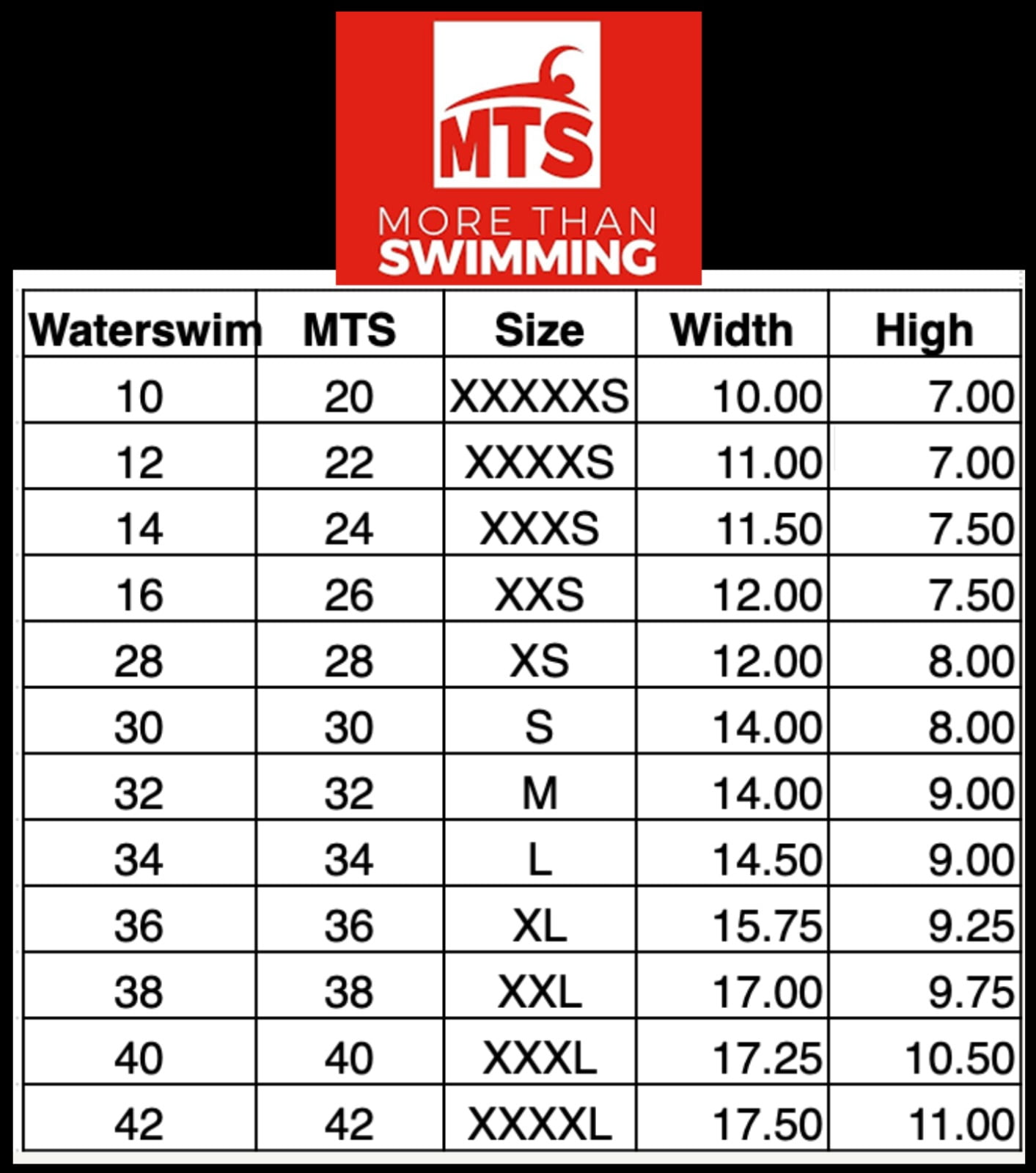 Arena Performance Slip Da Nuoto Uomo, Tessuto MaxLife Eco, Resistente Al Cloro, Protezione UV, Lunghezza Lato 7 Cm, Blu - 3