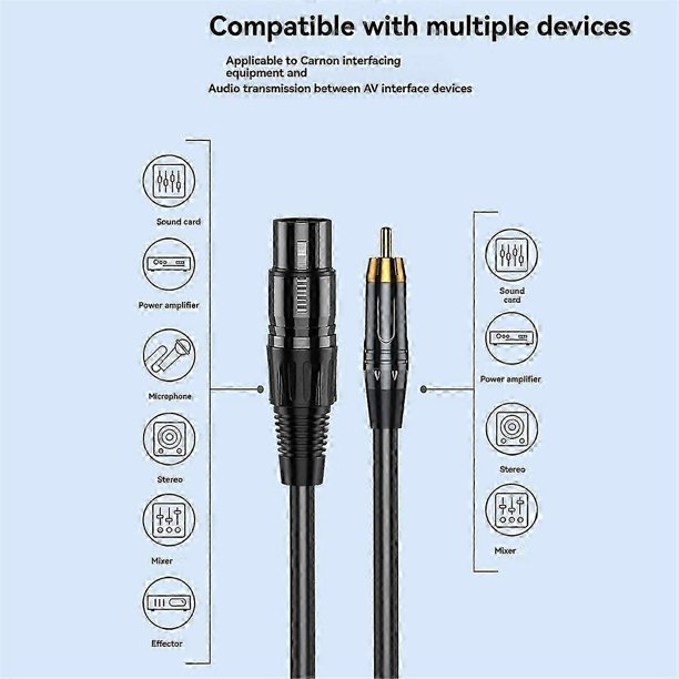 Cable XLR hembra a macho, cable con conector chapado en oro, adaptador de cable de audio para micrófono XLR con blindaje coaxial de 5 metros (16,4 pies).