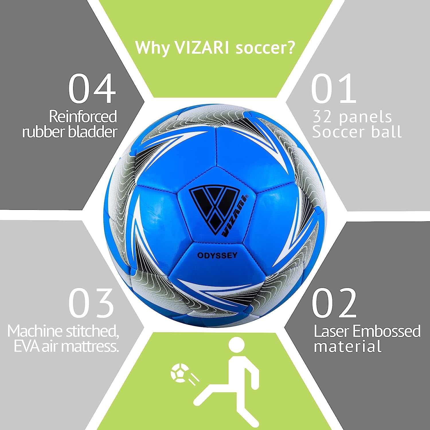 Vizari Odyssey Soccer Ball | Sizes 3, 4, 5 | Durable for Practice & Matches | Indoor & Outdoor Play - BLUE, 5