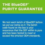 BlueDEF Diesel Exhaust Fluid Synthetic Urea Deionized Water 2.5 Gallon (2 Pack)