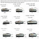 thumbnail image 5 of Fuente de alimentación impermeable IP67 Transformador de iluminación CA 110 V ~ 220 V a CC 12 V 24 V Controlador LED 10 W 20 W 50 W 100 W 400 W Adaptador para exteriores, 5 of 5