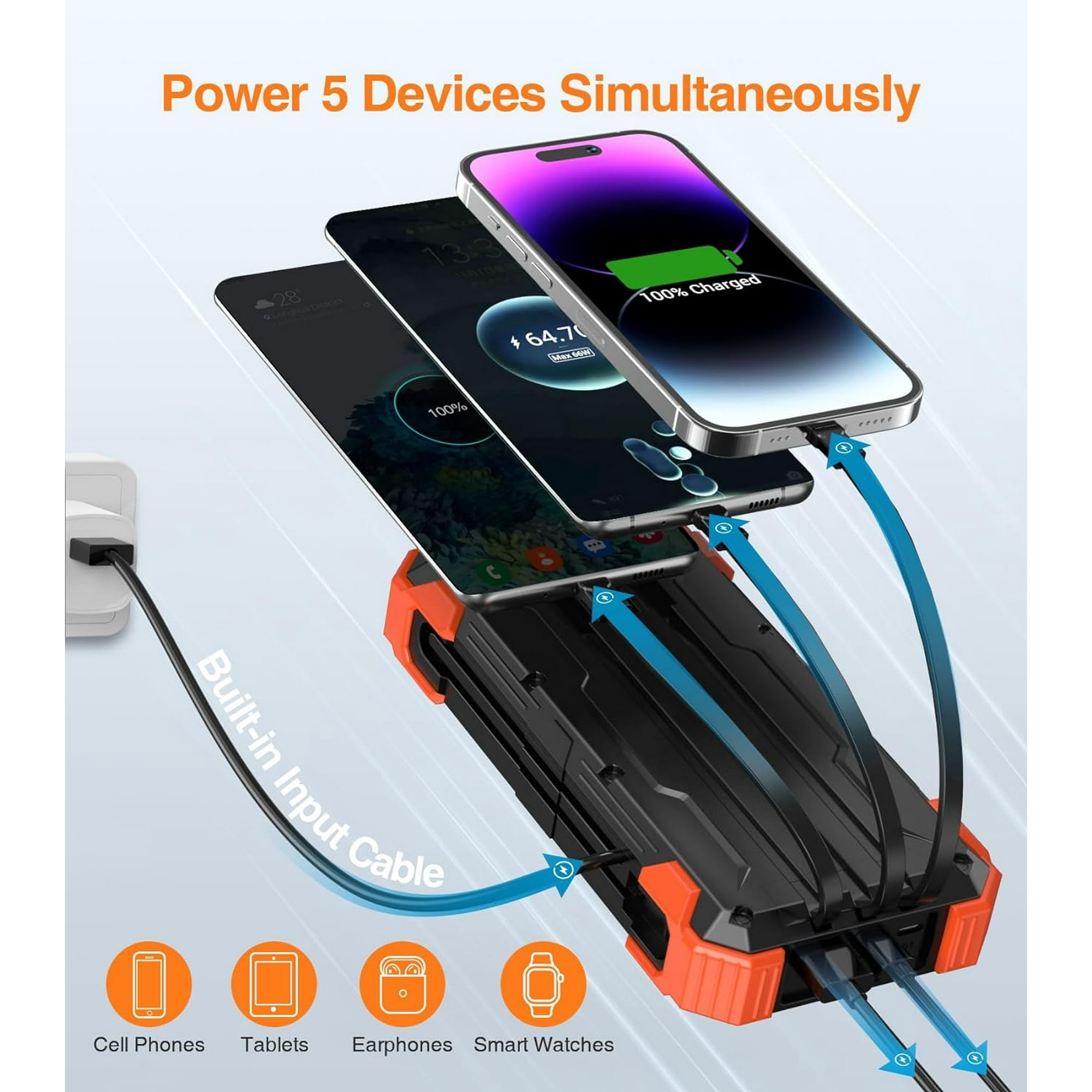 Jiumess 42800mAh Solar Power Bank with Fast Charging, Orange photo 3
