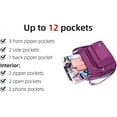 thumbnail image 3 of Women Shoulder Bag Large Capacity Fashion Tote, 3 of 8
