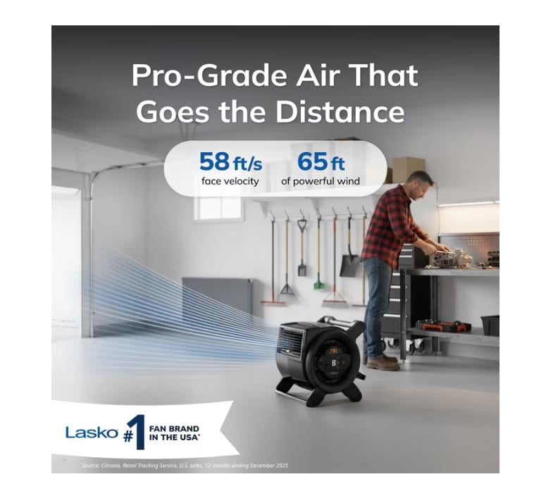 Lasko Pro Performance 9-Speed Pivoting DC Motor Utility Fan