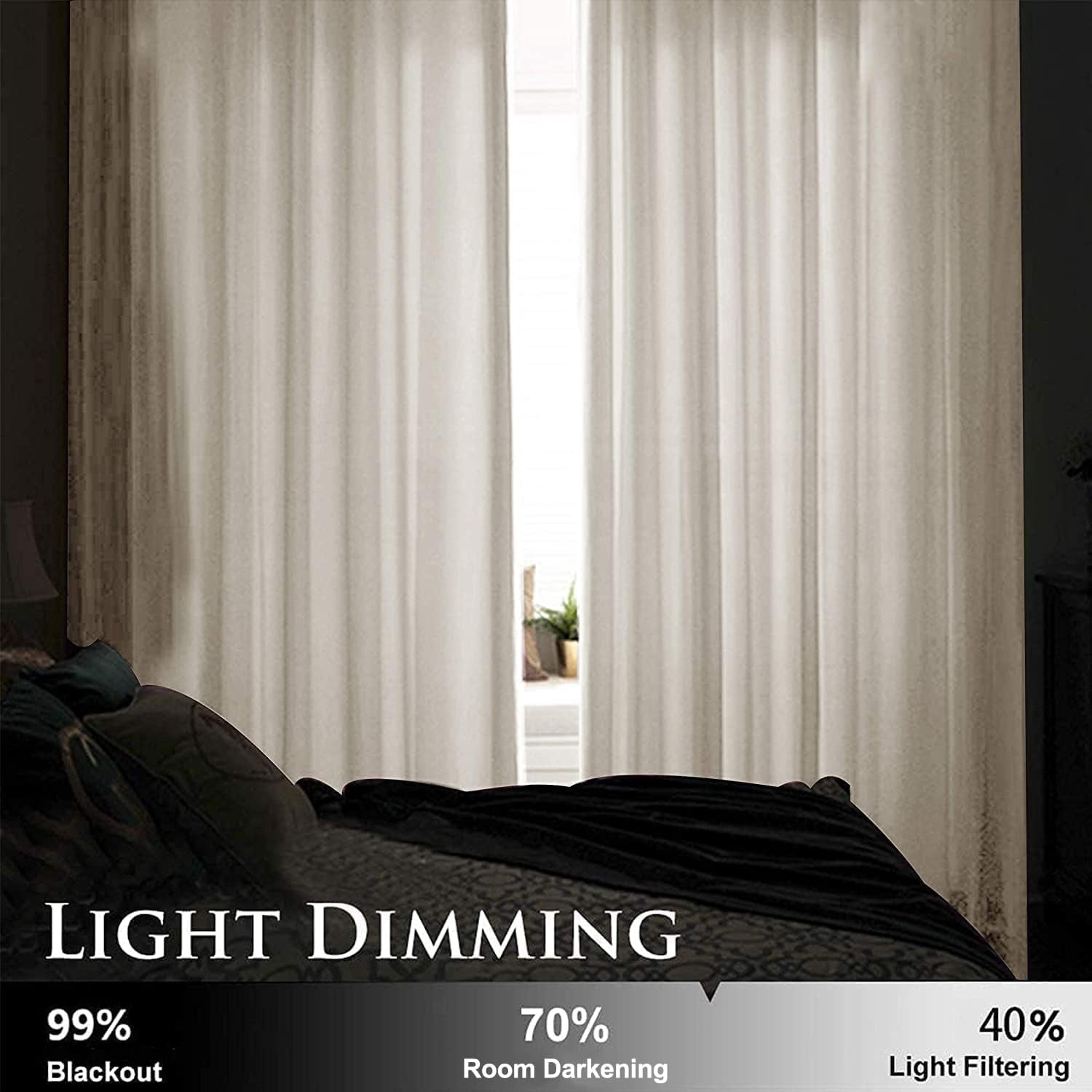 SMILETIME Ivory White 84 in Long Velvet Curtains with Grommet, Thermal Insulated Super Soft Privacy Noise Reducing Light Blocking Velvet Curtains for Living Room, 2 Panels, Each 52 x 84 inches Long