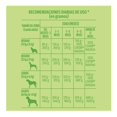 thumbnail image 4 of Alimento para Perro Purina Dog Chow Cachorros Medianos y Grandes 9 kg + 2 kg, 4 of 4