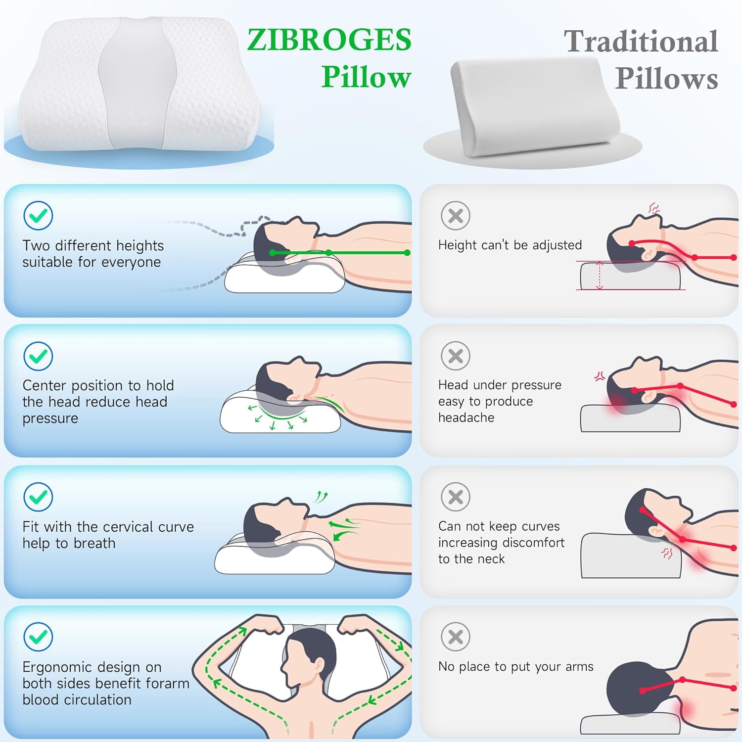 Bed Pillow, Cervical Neck Pillow for Pain Relief, Contour Memory Foam Pillows for Sleeping, Odorless Ergonomic Pillow, Orthopedic Cooling Pillow Bed Pillow Neck Support for Side Stomach Sleepers Grey