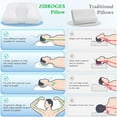 thumbnail image 5 of Bed Pillow, Cervical Neck Pillow for Pain Relief, Contour Memory Foam Pillows for Sleeping, Odorless Ergonomic Pillow, Orthopedic Cooling Pillow Bed Pillow Neck Support for Side Stomach Sleepers Grey, 5 of 6