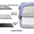 thumbnail image 5 of IBENZER Hard Shell Case for MacBook Pro 13 Inch 2015-2012 A1502 A1425, Hard Shell Case with Bag & Keyboard Cover & Screen Protector for Old Version Mac Pro Retina 13, Airy Blue, W-R13-ARBL+3SP, 5 of 8
