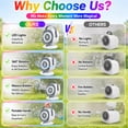thumbnail image 6 of JoyStone Bubble Machine with LED Lights, 360° Auto Rotation & 45° Adjustable Angle, Automatic Bubble Blower for Kids Toddlers, Outdoor Party, Birthday, Wedding Gifts, 6 of 8