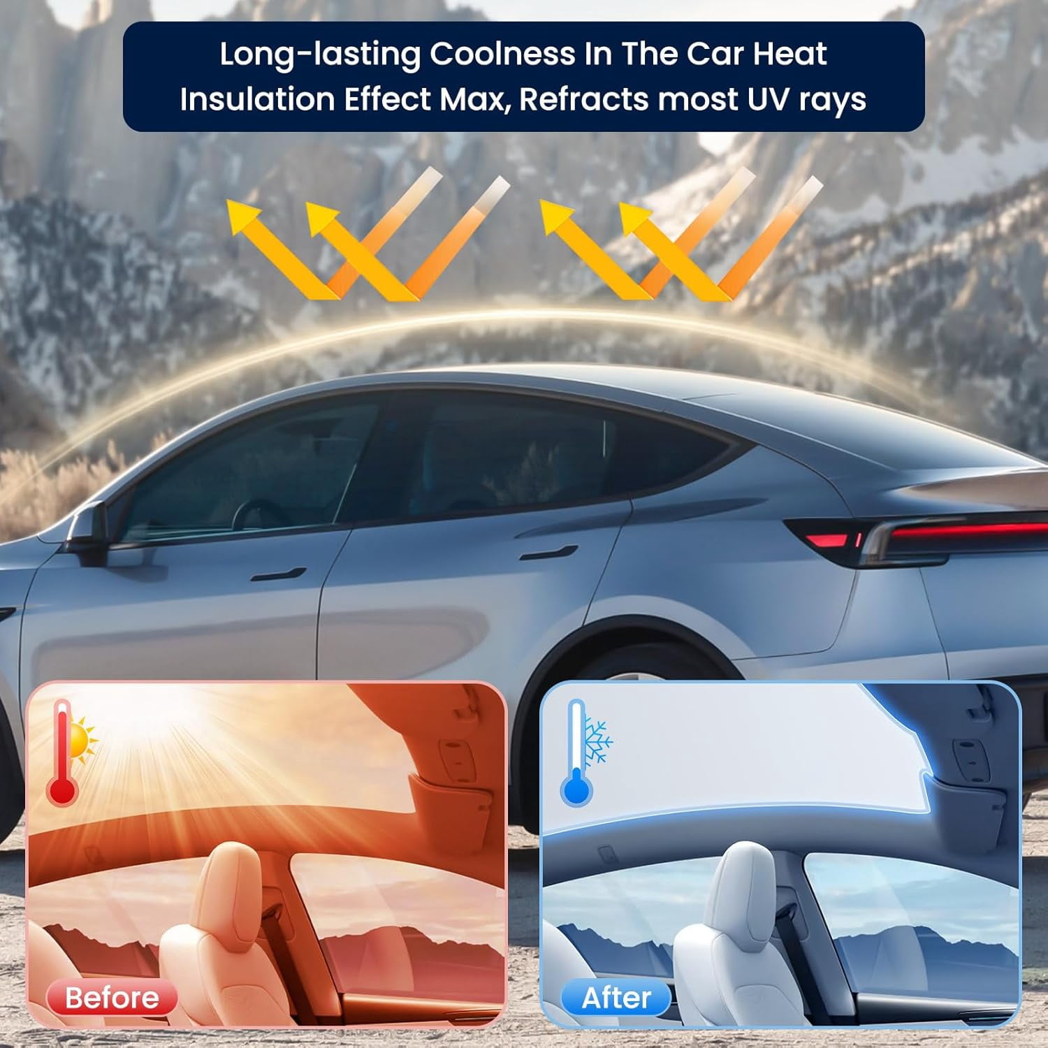 Innotech SC for Tesla Model Y Juniper Sunshade Roof 2025–2026 (Grey) — Foldable Heat Insulation Roof Sunshade, UV Reflective Skylight Shield Compatible with Tesla Model Y Accessories 2025 2026