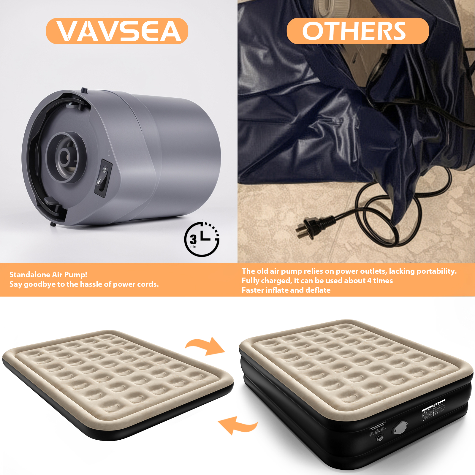 VAVSEA Queen Air Mattress Cordless, 18" Blow up Mattresses with Built in Pump for Camping, Travel, Guests, 660lb Max