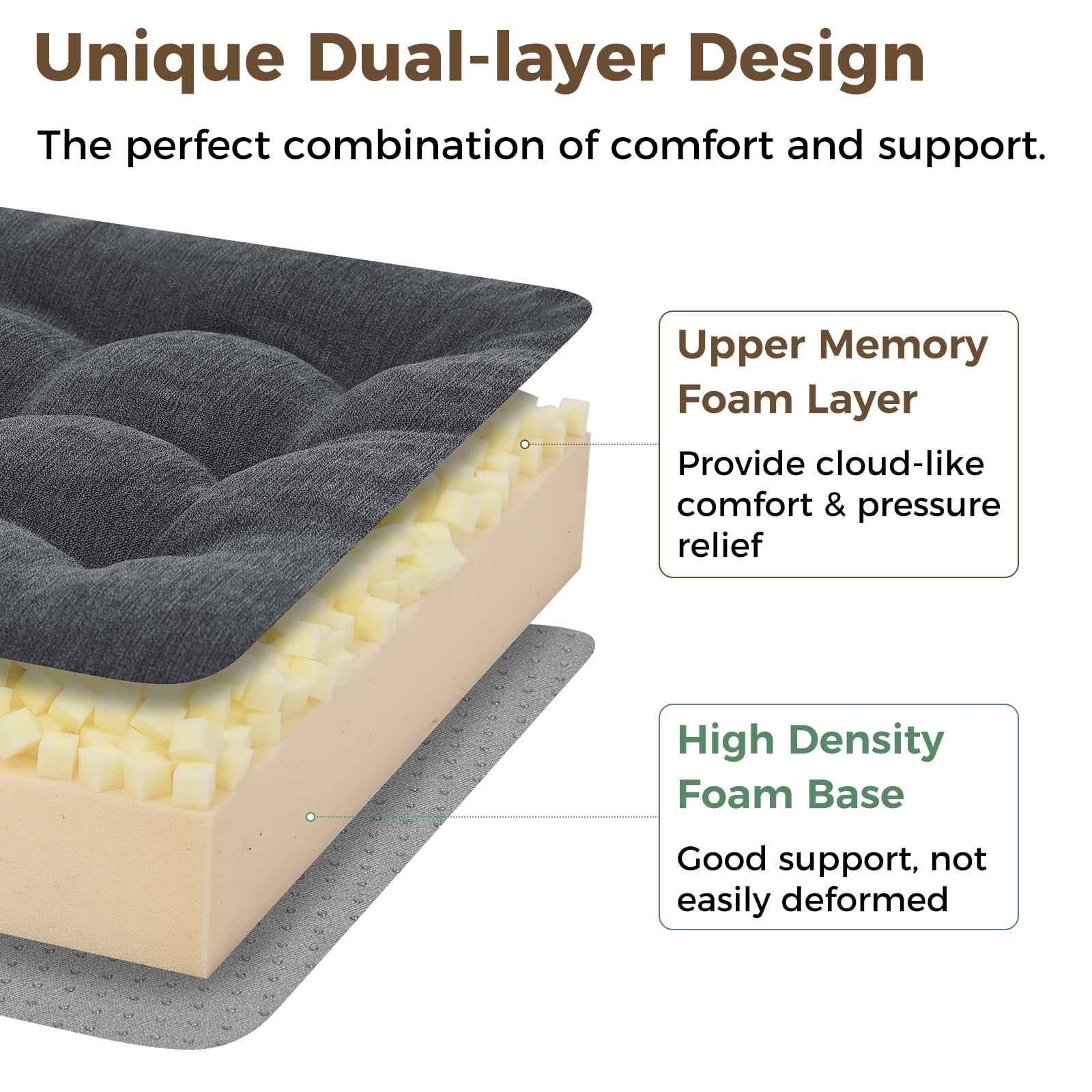 baibu Recliner Cushion  20-Inch Extra Large Seat Cushion Tufted Memory Foam Dual-layer Design Chair Cushion for Recliner Armchair Couch, Gray