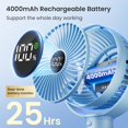 thumbnail image 2 of Portable Stroller Fan, 4000mAh Rechargeable Clip on Baby Fan 25H Battery Life, Head Detachable 360° Rotate Mini Fans, 4 Speed Personal Fans with Night Light for Car Seat Crib Bike Treadmill, Blue, 2 of 14