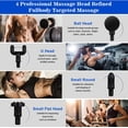 thumbnail image 4 of Massage Gun - Deep Tissue, Mini, Portable, 4 Heads, 6 Speeds, Pain Relief, Whole Body, 4 of 7