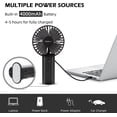 thumbnail image 6 of Handheld Fan Rechargeable, Personal Portable Fan 3 speed Levels, USB 4000 mAh Battery Operated [6-30H Worktime] Mini Fan for Girls Kids Women Travel Indoor Outdoor, 6 of 9