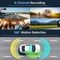 thumbnail image 4 of Rexing 4-Channel Dash Cam with Built-In Motion Sensor, App Control, WiFi, Front Rear & Side Cameras, Vehicle Driving Recorder, 4 of 12