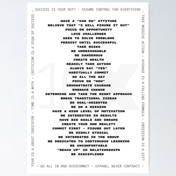 Grant Cardone 10X Success Motivational Poster - (Black Transparent Background) Poster- Unframed Poster | Wall Art | Perfect For Home Decor & Gifts, 8x12