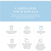 White Classic Luxury Bath Towels Large Pack of 4, Hotel Quality Bathroom Towel 27 x 54 Set, Aqua Shower Cotton Towels 4 Pack, Large Thick Plush Bath Towels 700 Gsm For Body, Hair, Pool, Turquoise