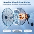 thumbnail image 3 of UrbanSync  20" Wall Mount Fan, 3-speed High Velocity Oscillating Industrial Wall Fan, Commercial or Residential for Warehouse, Greenhouse, Workshop, Patio, Basement, Black, ETL Listed, 3 of 6