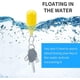 thumbnail image 4 of 4 Pcs Floating Foam Key Plastic Keychain, Approx 9cm Pill Shaped Floating Keychain Floating Keyring for Boating Fishing, Sailing and Outdoor Sports, 4 of 5