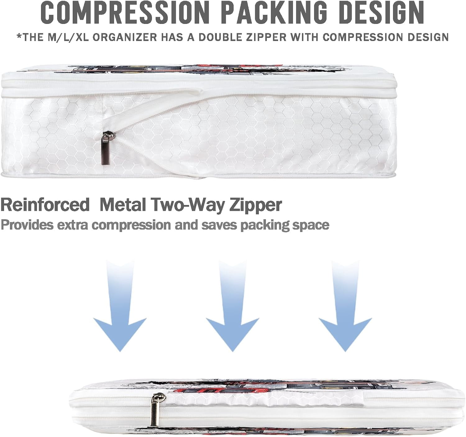 6 Set Compression Packing Cubes Compressed Storage Bags for Carry on Suitcases Packaging Luggage Bags Organizers for Travel