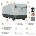 thumbnail image 4 of Classic Accessories Over Drive SkyShield™ Deluxe Water-Repellent Class A RV Cover, Fits 40' - 42'L x 140"H, Model 8, 4 of 21