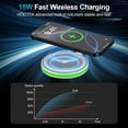 thumbnail image 6 of Wireless Charger, Hootek 15W Fast Wireless Charger Samsung Android Fast Wireless Charging Pad Compatible with iPhone 16/15/14, Samsung Galaxy S22/S21/S20,Wireless Charger Station, White, 6 of 8