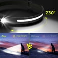 thumbnail image 3 of 2-Pack Headlamps, Super Bright LED Head Lamp with Adjustable Headband, Waterproof Suitable for Camping and Outdoor Activities, 3 of 7