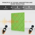 Soundproof Wall Panels, Kuchoow 12 Pack Noise Cancelling Wall Panels, Self Adhesive Sound