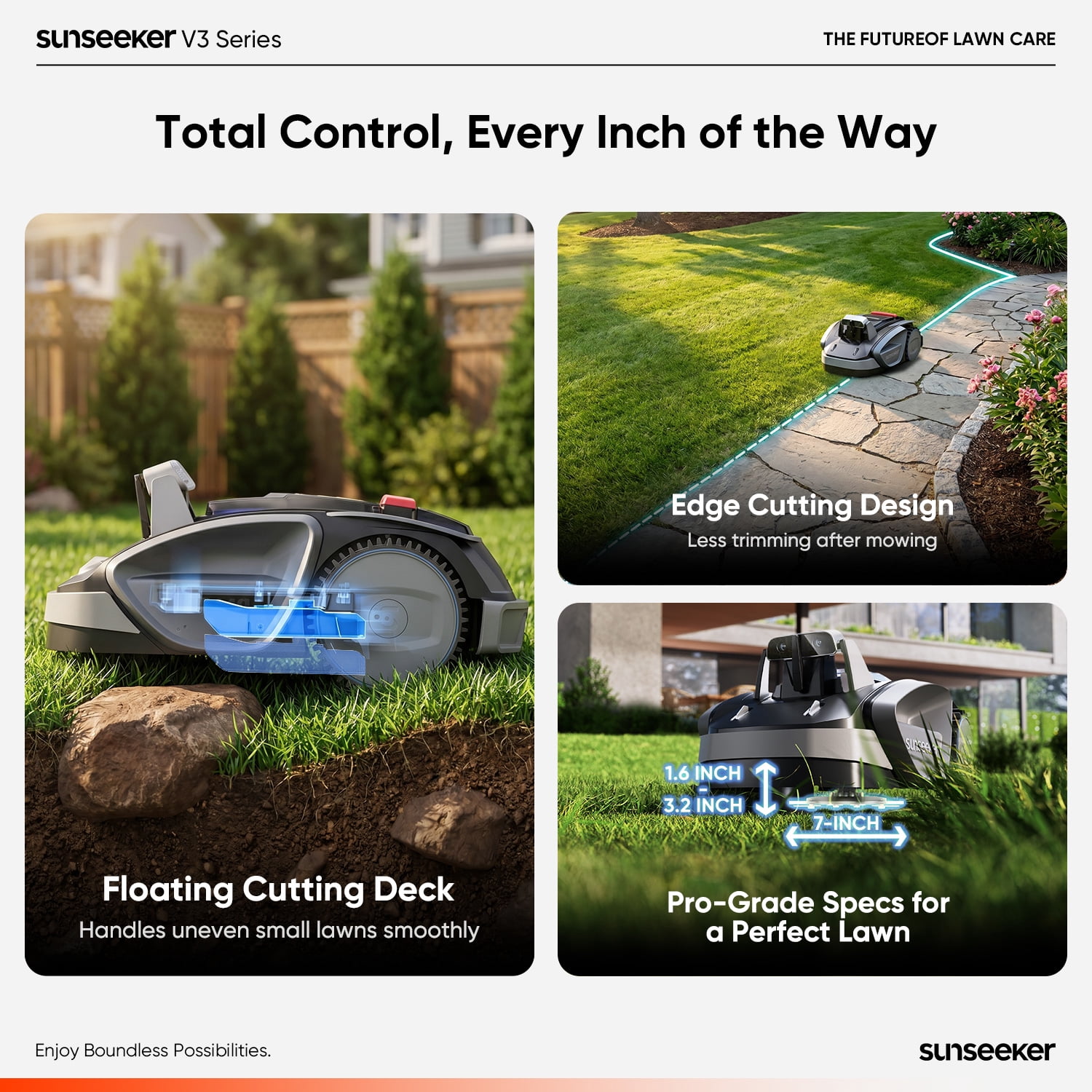 Sunseeker V3 Wireless Robot Lawn Mower 0.15 Acre/6,400 Sq Ft, AI Auto Mow, Smart Obstacle Avoidance, App Control
