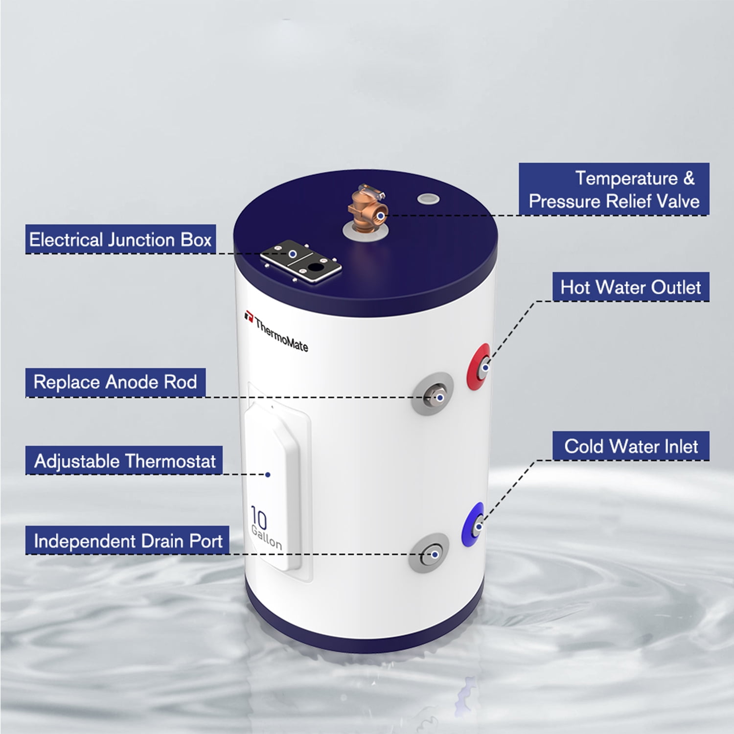 Thermomate 10 Gallon Point of Use Hot Electric Tank Water Heater, 120V 1500W, Adjustable Thermostat, UL Listed