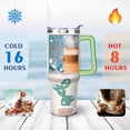 thumbnail image 4 of Minimalist Botanical Cactus 40oz Tumbler - Vacuum Insulated Reusable Cup with Straw - Durable & Eco-Friendly - Desert-Themed Design for Commuters, 4 of 9