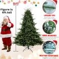 thumbnail image 4 of JERFIT 5ft Pre-Lit Christmas Tree with 800 Warm White LED Lights, 1129 Realistic PE/PVC Tips, Hinged Branches for Easy Setup, Metal Stand, Full Shape for Large Room Holiday Decor, 4 of 5