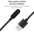 View all media