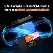 LiTime 2Pack 12V 50Ah Lithium LiFePO4 RV Battery, Max. 15000 Deep Cycle Battery, Perfect for Camper, Van, Marine, Trolling Motor