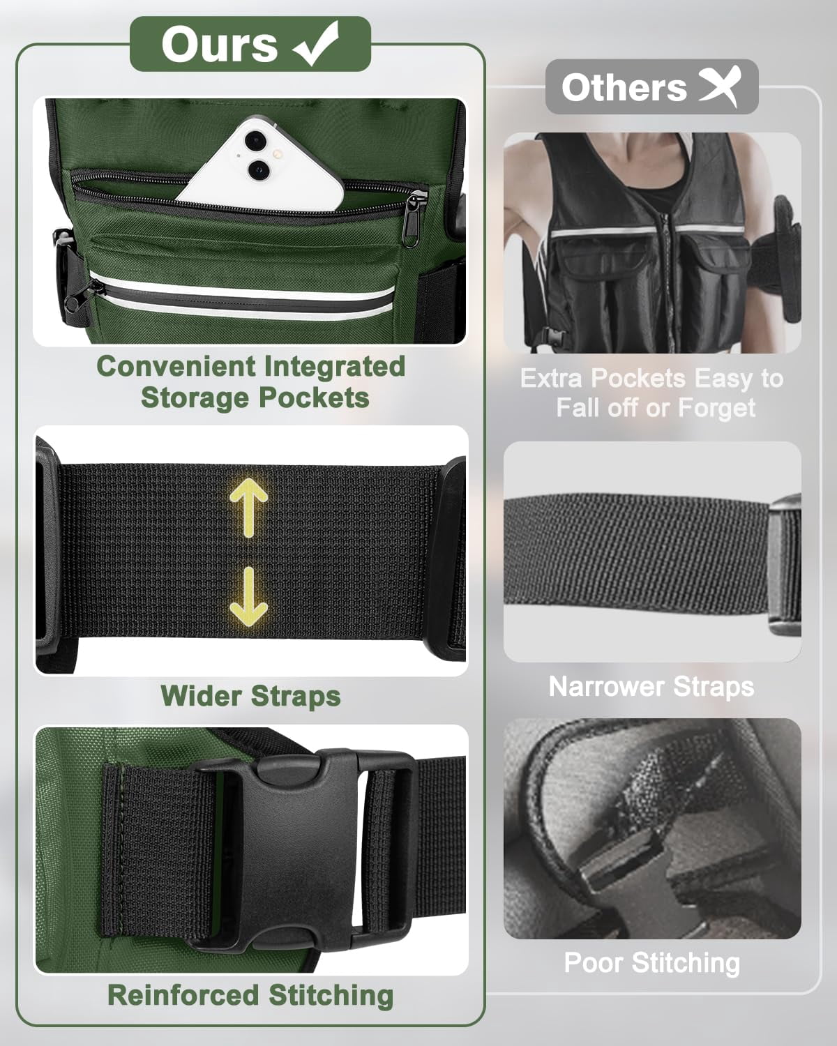 Green 8 lb Weighted Vest for Workout Running Walking