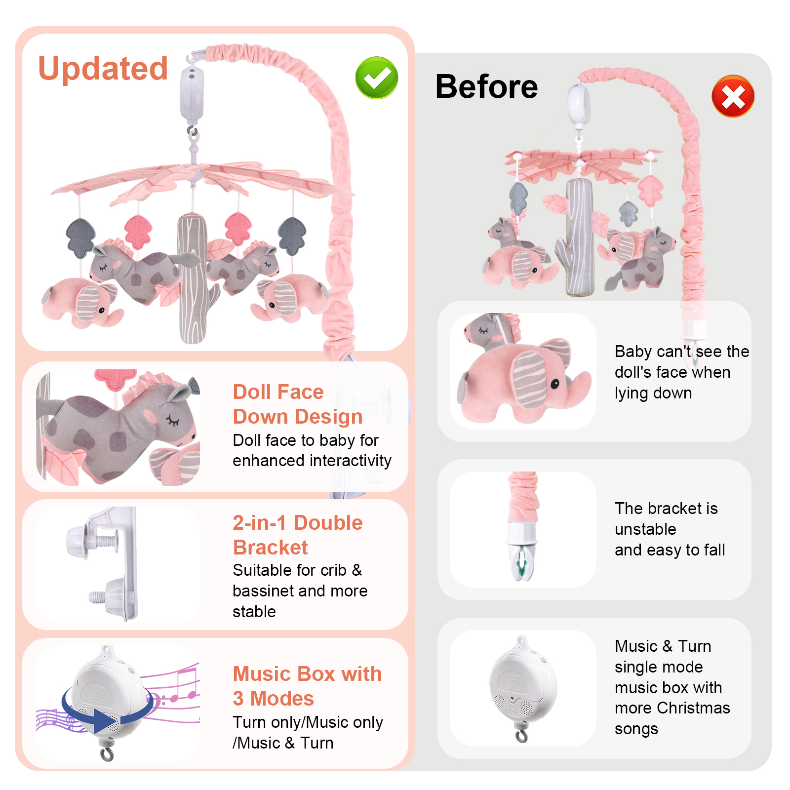 IFOYO Upgraded Musical Mobile for Crib, Baby Crib Mobile, Hanging Rotating Toys, Woodland Nursery Decor, Digital Music Box with 3 Modes, 12 lullabies, Pink