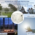 thumbnail image 2 of Climate Shield Outdoor Solutions Inc Pool Heater Cover – Heavy-Duty Vinyl, Mesh Vents, Insulated Pool Equipment Cover for Winter Protection, Fits Pool Heat Pump & Filter, 2 of 8
