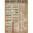 thumbnail image 1 of Ham Radio Crib Notes Metal Tin Signs Ham Radio Knowledge Posters Office Teaching Plaques Home Club Room Wall Decor 8x12 Inches, 1 of 5