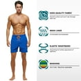 thumbnail image 3 of Tyhengta Men's Swim Trunks Quick Dry Beach Shorts with Zipper Pockets and Mesh Lining Deepblue 32, 3 of 8