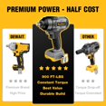 thumbnail image 2 of Llave de impacto inalámbrica ReliaRoads 900 FT-Lbs 20 V MAX, 2 of 7