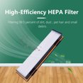 thumbnail image 4 of Neutop Orange Replacement H13 HEPA Filters Compatible with Neato D10, D9, D8, D7, D6, D5, D4, D3, Robotic Vacuum Cleaners, 5-Pack., 4 of 8