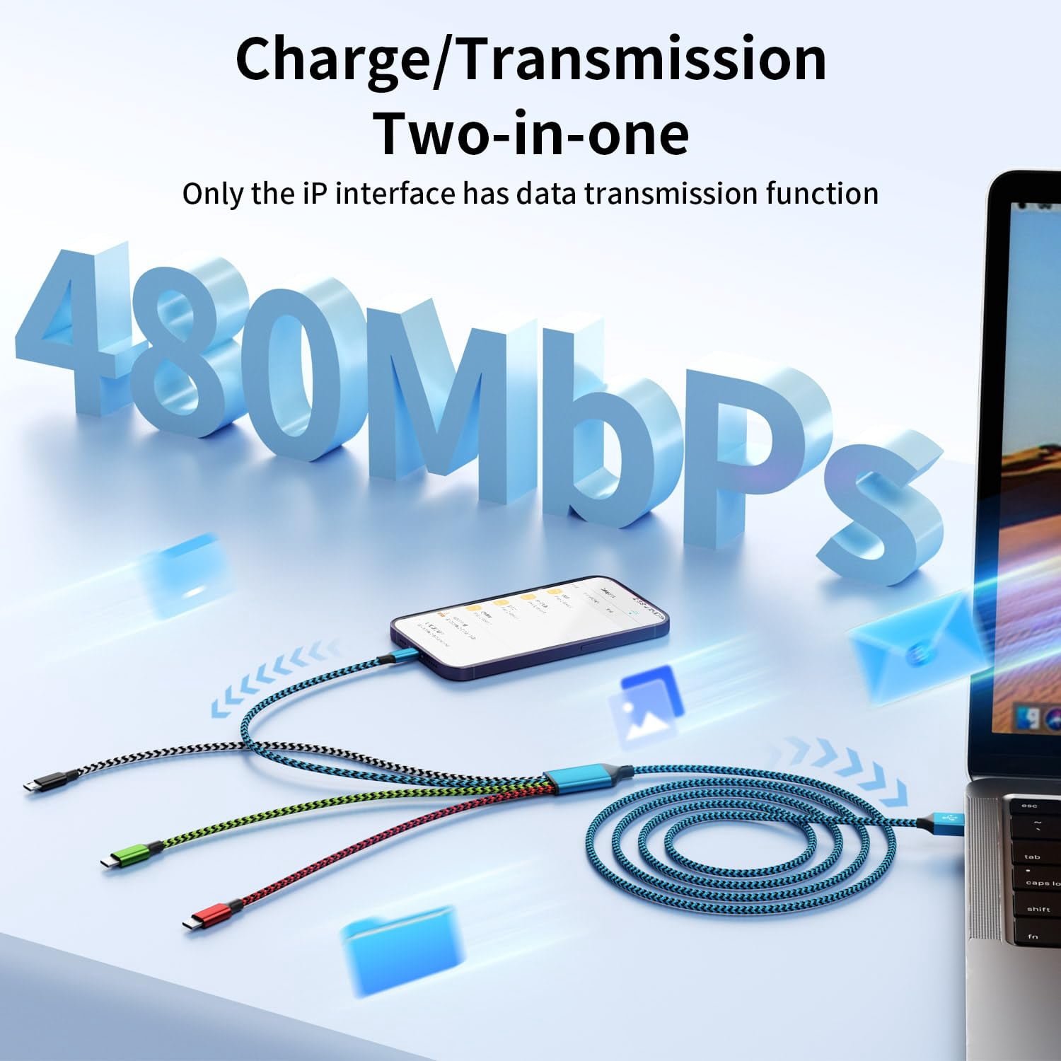 RGHJAR-Dual Type C Port 4 in 1 Multi Charging Cable, USB Cable with 2 USB C/IP/ Micro USB Charger, Travel Cruise Essentials Phone Charger for iPhone 17-8/ Android /iPad and More,Car Charger 2 Pack 5F