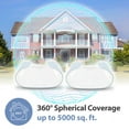 thumbnail image 2 of D-Link AQUILA PRO AI AX3000 Wi-Fi 6 Smart Mesh System (Lot de 2) - M30/2, 2 of 7