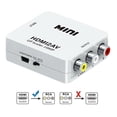 thumbnail image 1 of Adaptador HDMI a RCA Nefcom HDMI2AV, 1 of 2
