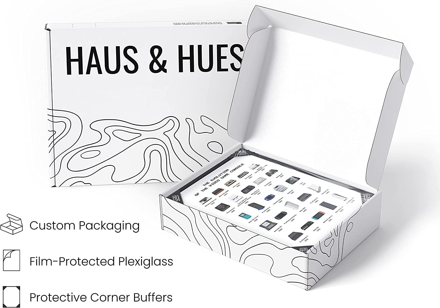 Evolution of the game console – Haus and Hues