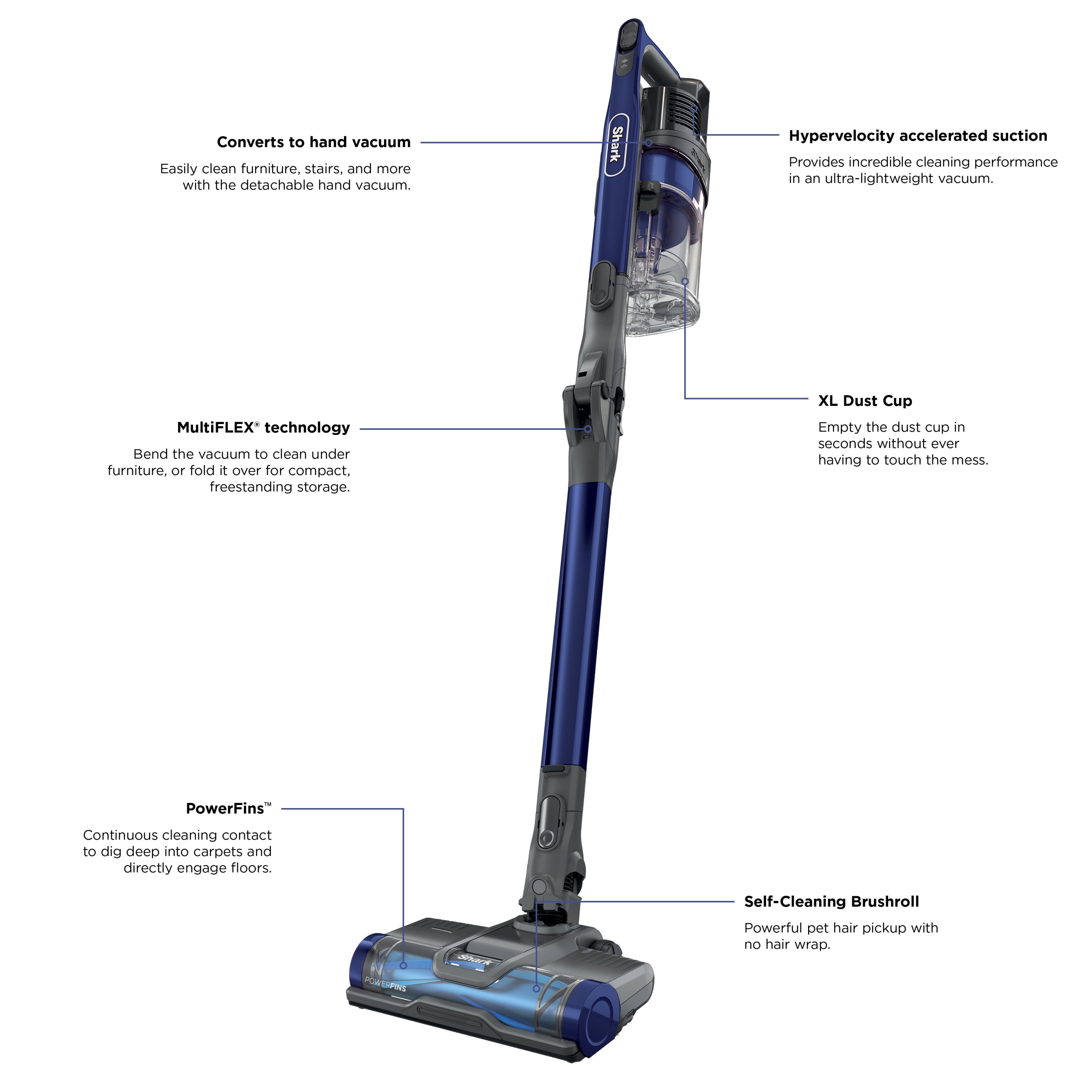 Shark Pet Pro Ultra-Lightweight Cordless Stick Vacuum with