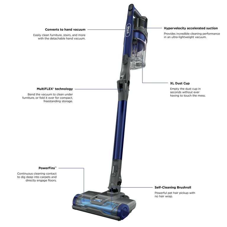 Shark IZ340H Pet Pro Cordless Stick Vacuum with Multiflex